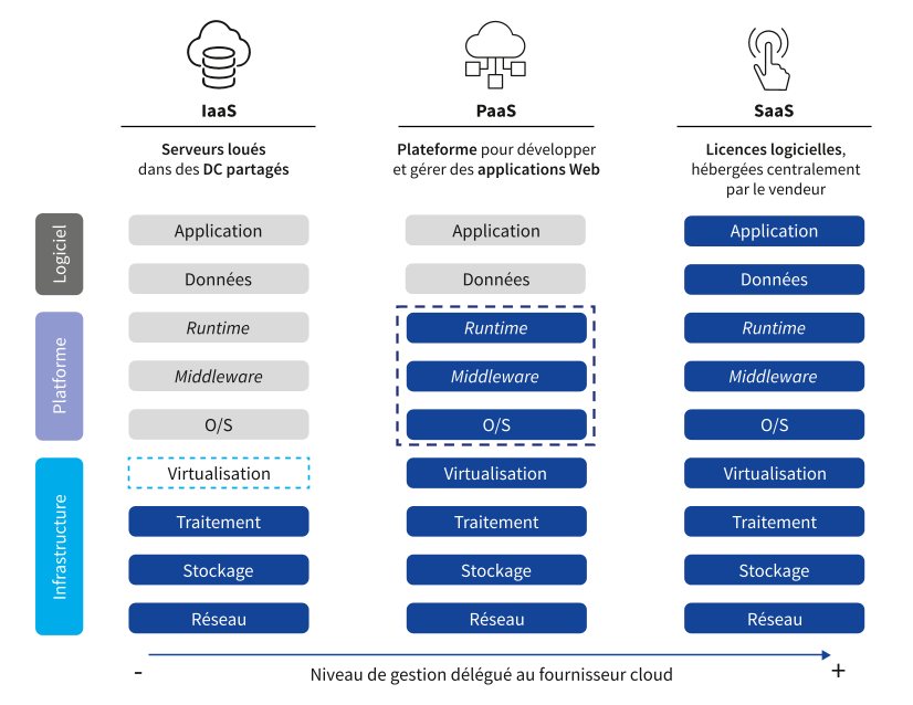 OVH2021_URD_FR_F008_HD.png