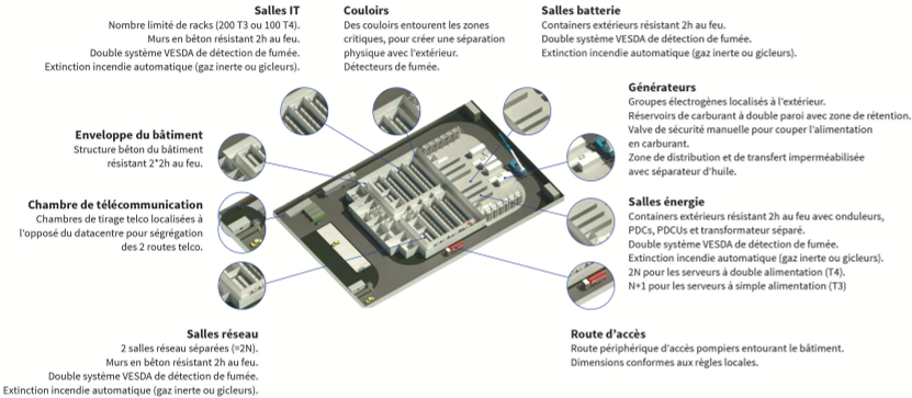 OVH2021_URD_FR_Illustration_p01_HD.png