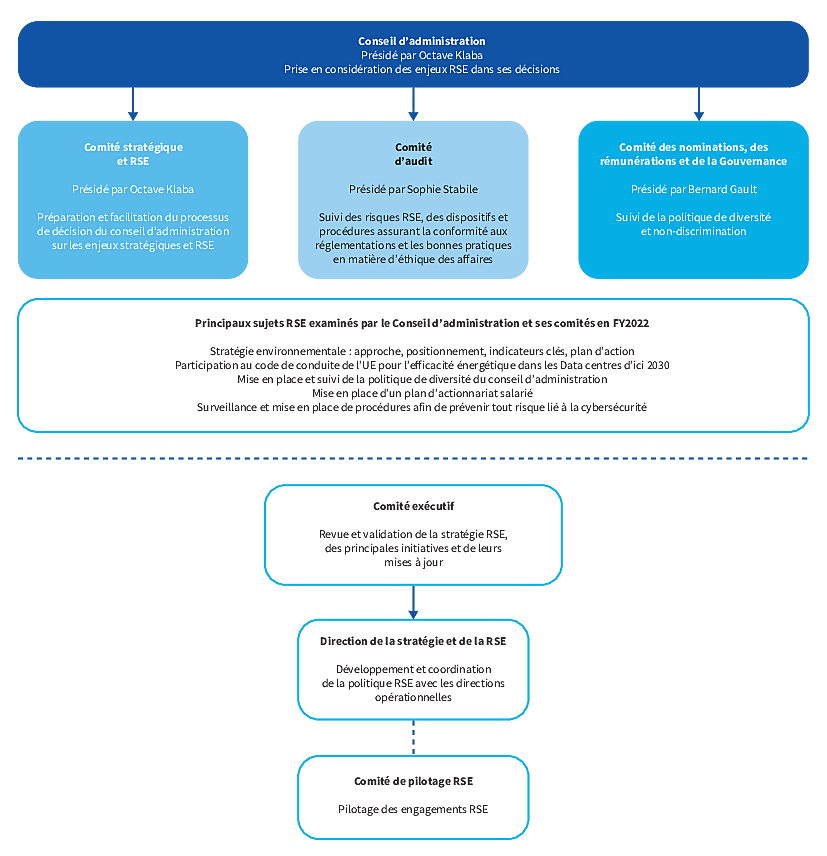 OVH2021_URD_FR_F014_HD.png