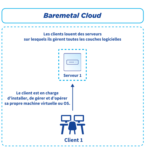 OVH2021_URD_FR_F001_HD.png