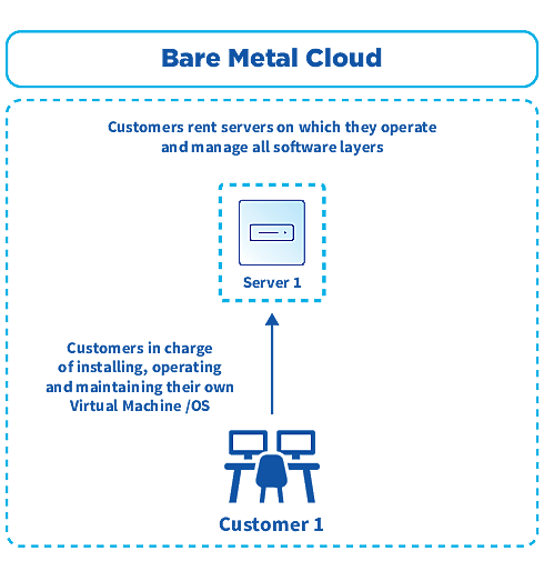 OVH2021_URD_EN_F001_HD.png
