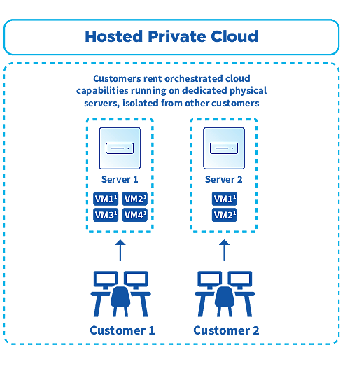 OVH2021_URD_EN_F002_HD.png