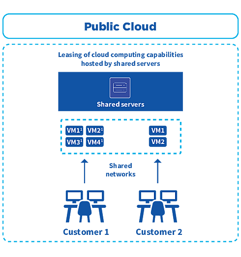 OVH2021_URD_EN_F004_HD.png