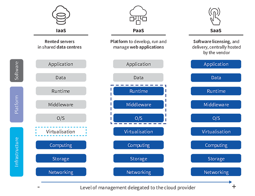 OVH2021_URD_EN_F008_HD.png