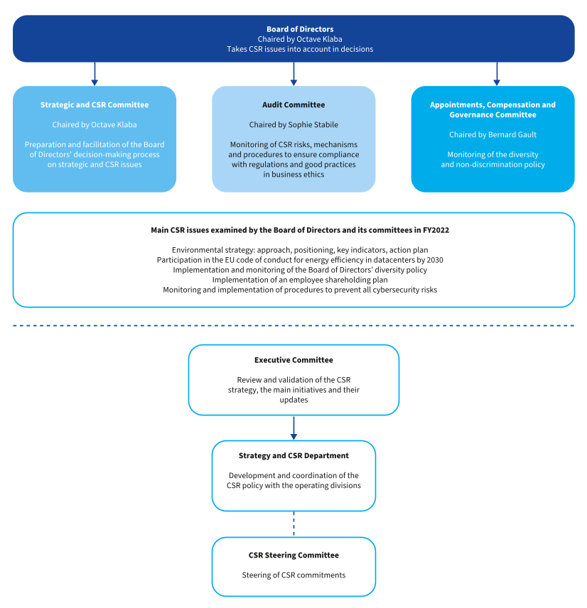 OVH2021_URD_EN_F014_HD.png