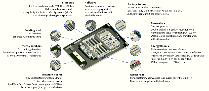 OVH2021_URD_EN_Illustration_p01_HD.png