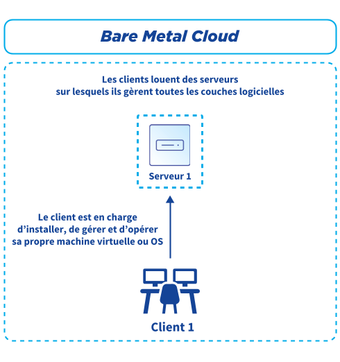 OVH2023_URD_FR_G001_HD.png