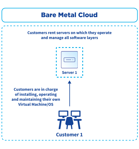 OVH2023_URD_EN_G001_HD.png