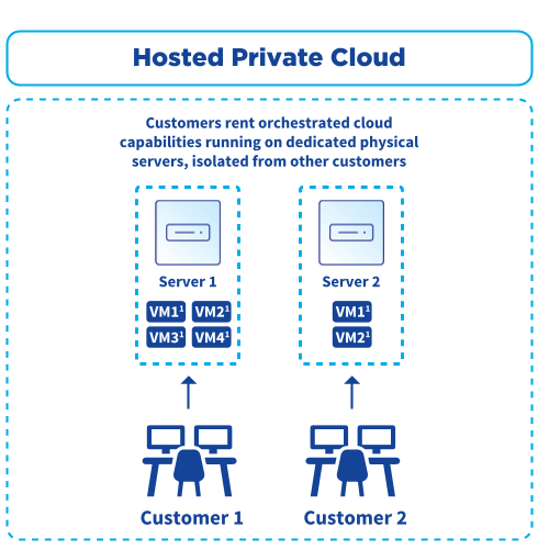 OVH2023_URD_EN_G002_HD.png