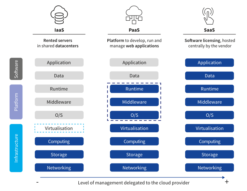 OVH2024_URD_EN_H005_HD.png
