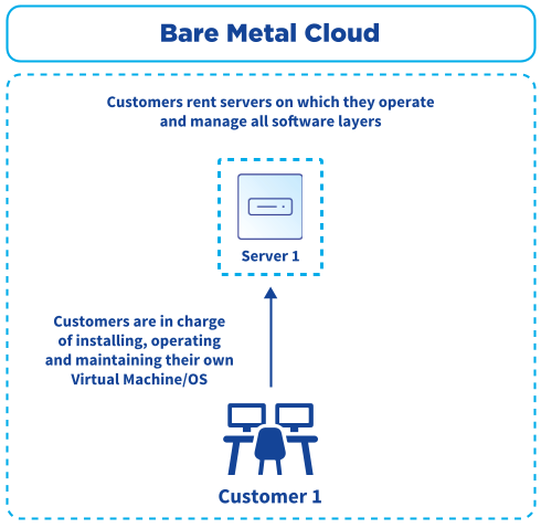 OVH2024_URD_EN_H006_HD.png