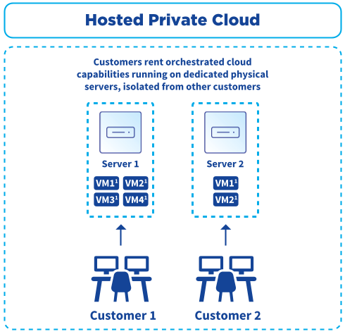 OVH2024_URD_EN_H007_HD.png