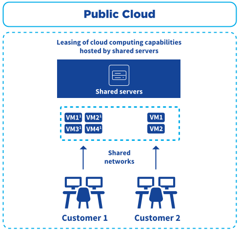 OVH2024_URD_EN_H008_HD.png