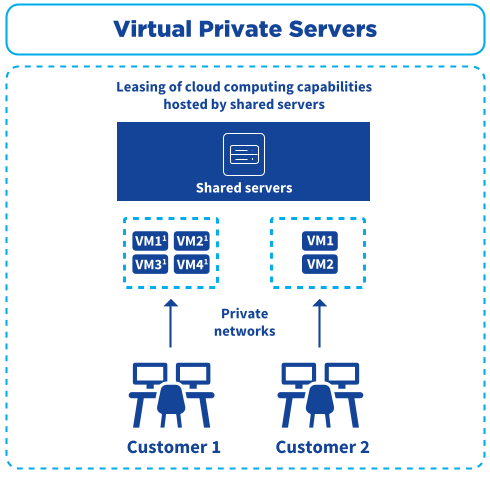 OVH2024_URD_EN_H009_HD.png