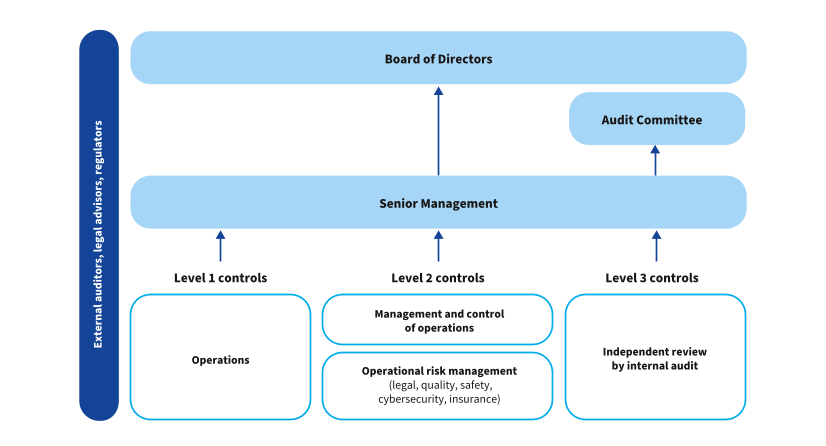 OVH2024_URD_EN_H011_HD.png