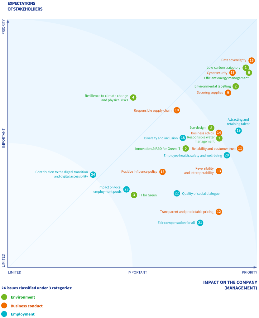 OVH2024_URD_EN_H012_HD.png