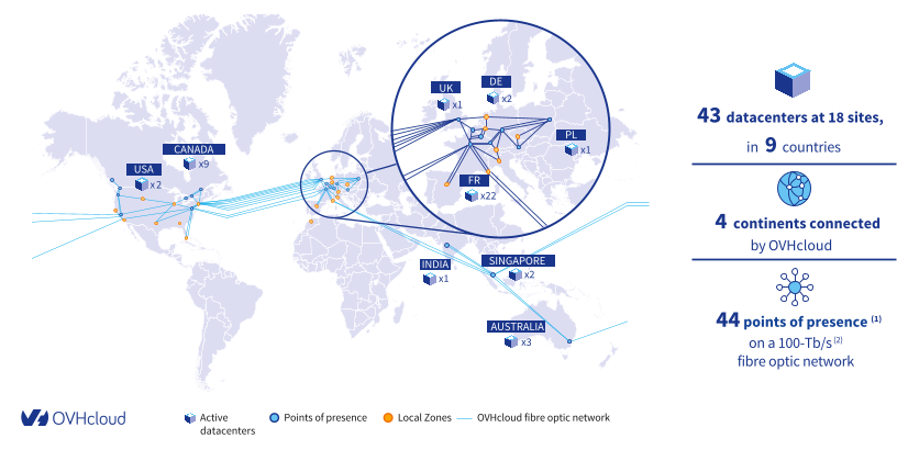 OVH2024_URD_EN_H013_HD.png