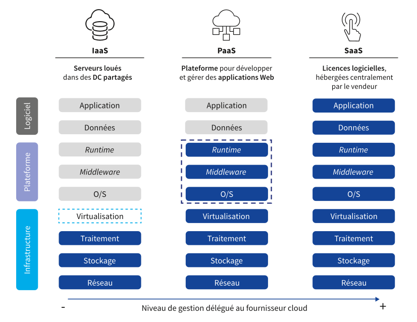 OVH2024_URD_FR_H005_HD.png