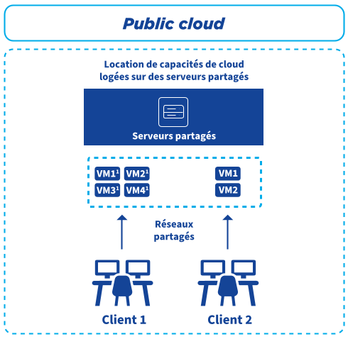 OVH2024_URD_FR_H008_HD.png