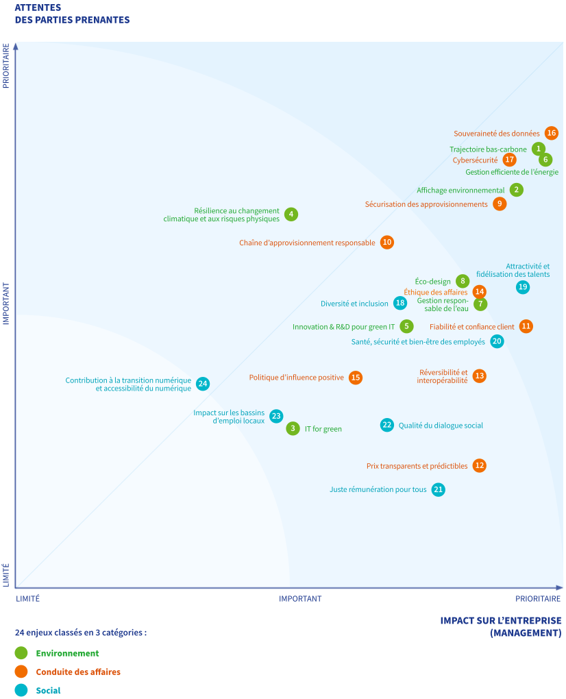 OVH2024_URD_FR_H012_HD.png